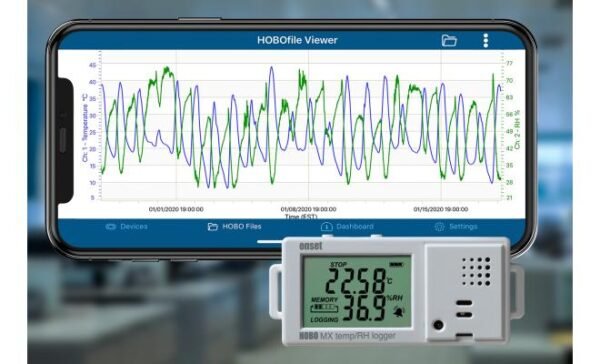 HOBO Temperature/Relative Humidity Data Logger - MX1101 - Image 3