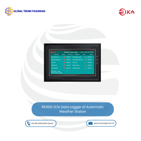 RK600-07A Data Logger of Automatic Weather Station