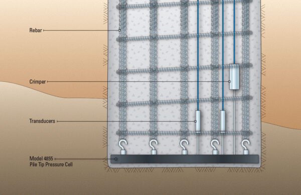 Pressure Cells Pile Tip Type (VW) Model 4855 - Image 3