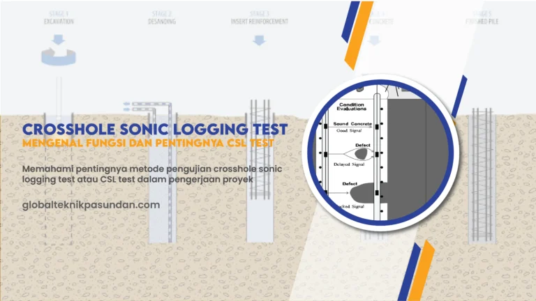Mengenal CSL Test (Crosshole Sonic Logging Test)
