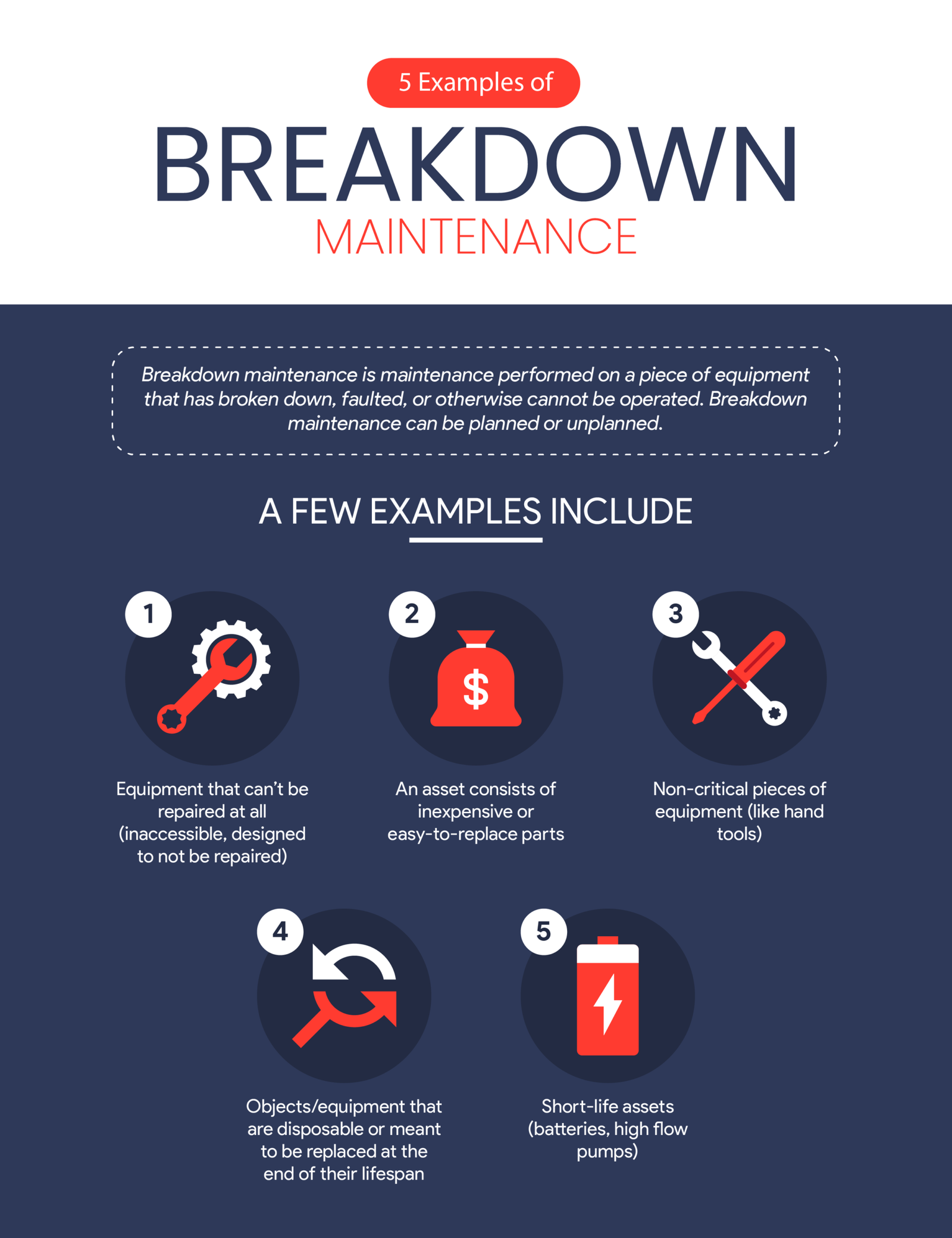 Apa Itu Breakdown Maintenance? – Global Teknik Pasundan