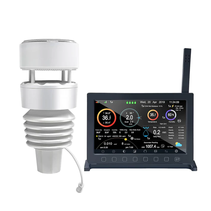 Ecowitt Wittboy Pro