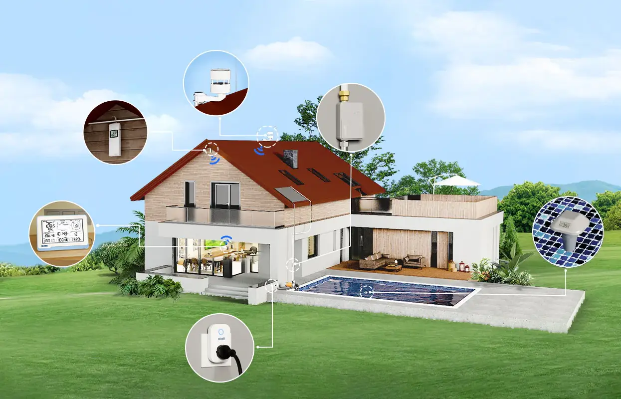 Ekspansi IoT Ecowitt