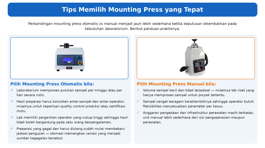 tips-memilih-mounting-press